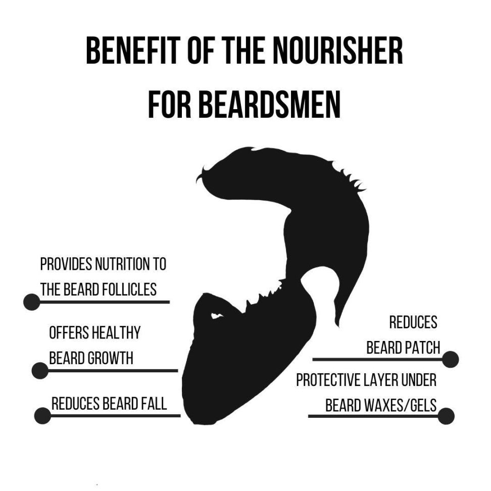 Beard Oil - Nourisher (50 ml)