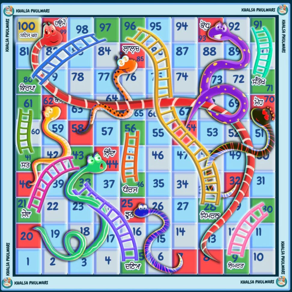 Snakes & Ladders Board Game